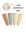 Isform i silikon (4 pk)