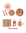 Knatteplocks Store startpakke - Soft terracotta